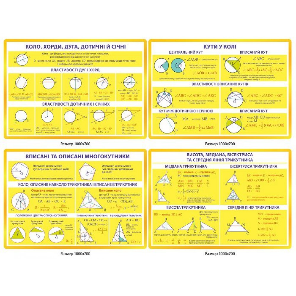Комплект стендов Математика (желтый)