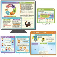 Комплект стендов для кабинета информатики (разноцветный)