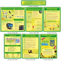 Комплект стендов для кабинета информатики (зеленый)