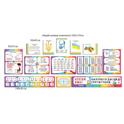 Комплект стендов для начальной школы Все стенды