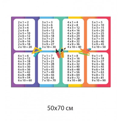 Комплект стендов для начальной школы Все стенды