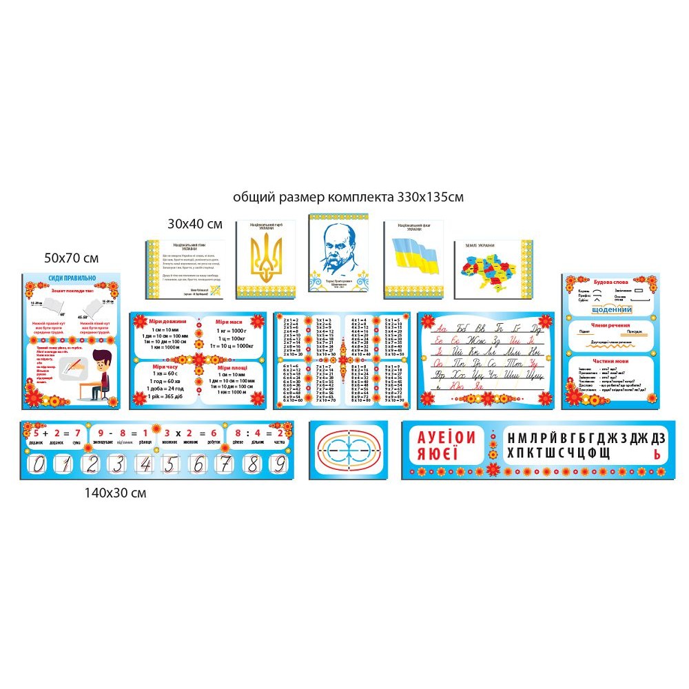 Набор стендов начальная школа (разноцветный)