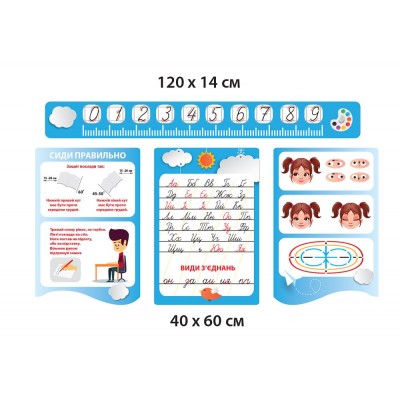 Набор для кабинета начальной школы (4 стенда)