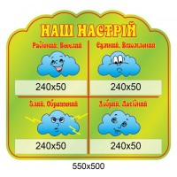 Стенд Уголок настроения Облачка