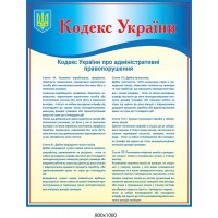 Стенд Кодекс Украины (красный заголовок)