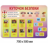 Стенд Куточок безпеки (картинки)