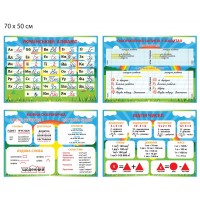 Набір стендів початкової школи (4 штуки)