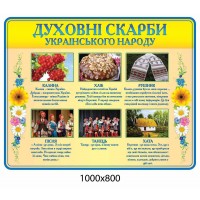 Стенд Духовні скарби українського народу (жовтий фон)