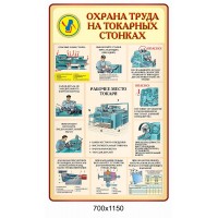 Стенд Охрана труда на токарных станках 