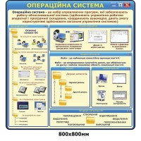 Стенд Операционная система