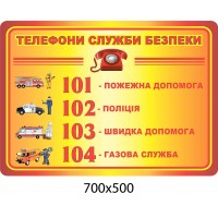 Стенд Телефони служби безпеки 
