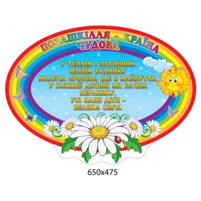 Стенд Візитка групи