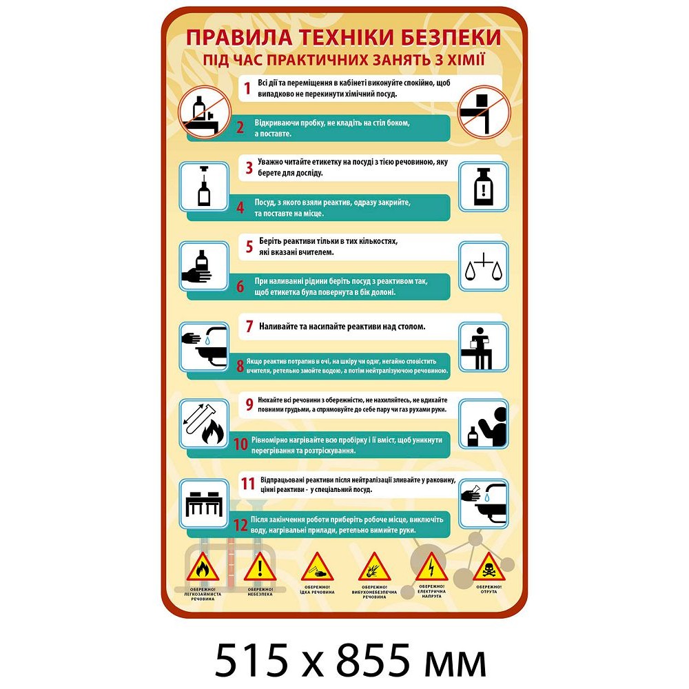 Стенд Правила техники безопасности (вертикальный)