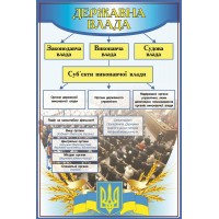 Стенд Государственная власть