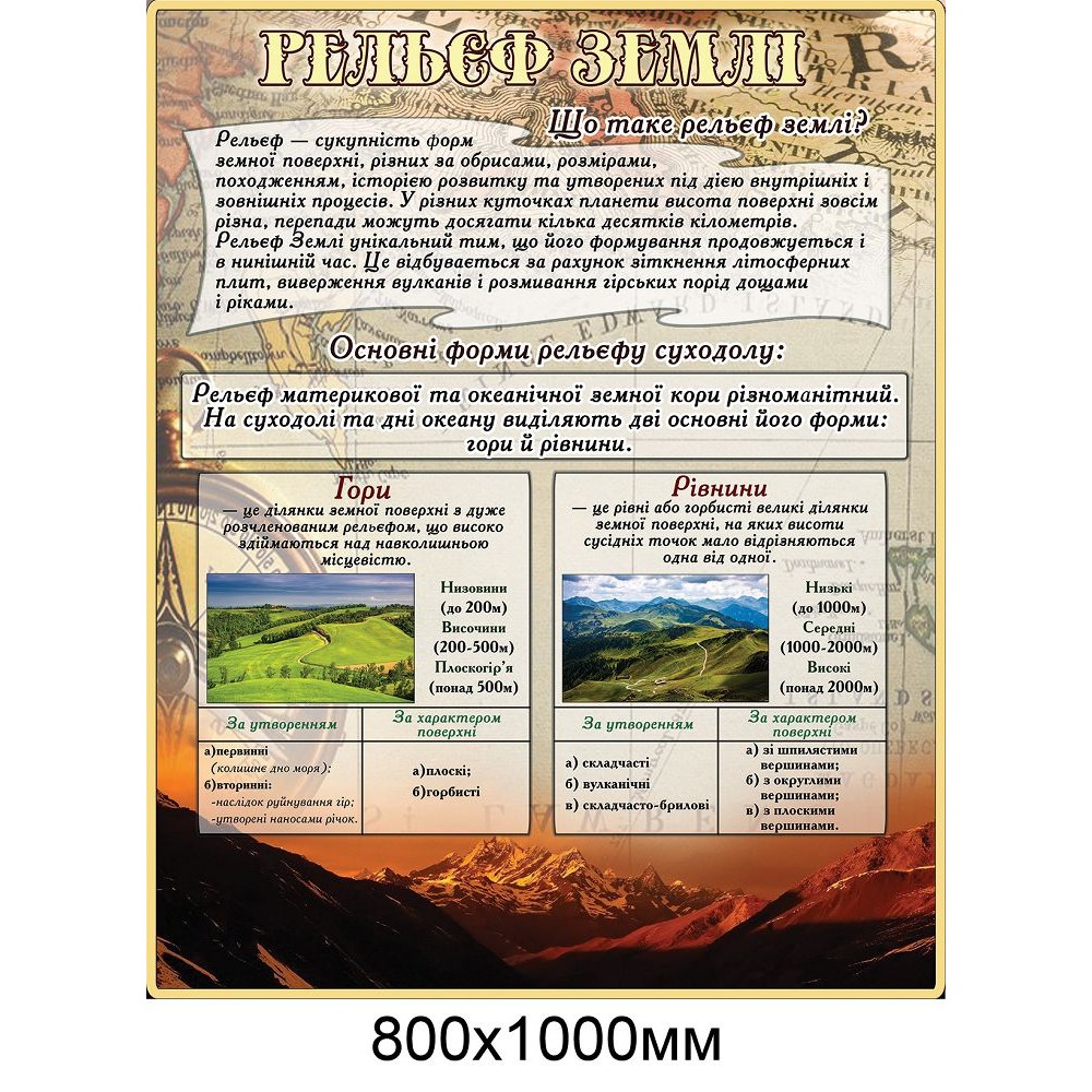 Стенд Рельеф Земли (беж)