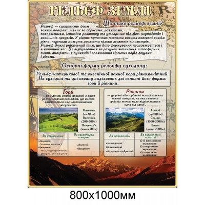 Комплект стендів для кабінету географії