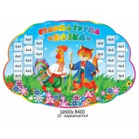 Стенд для розміщення фото дітей (хмаринка)