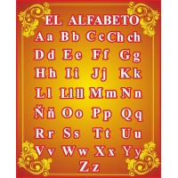 Стенд Кабінет іспанської мови Алфавіт