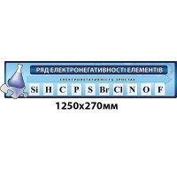 Стенд Ряд электронегативности элементов (синий)