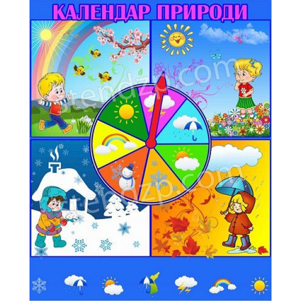 Календар природи