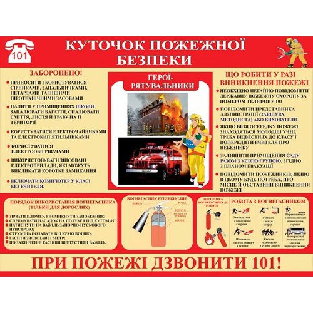 Стенд Куточок пожежної безпеки (на червоному фоні)