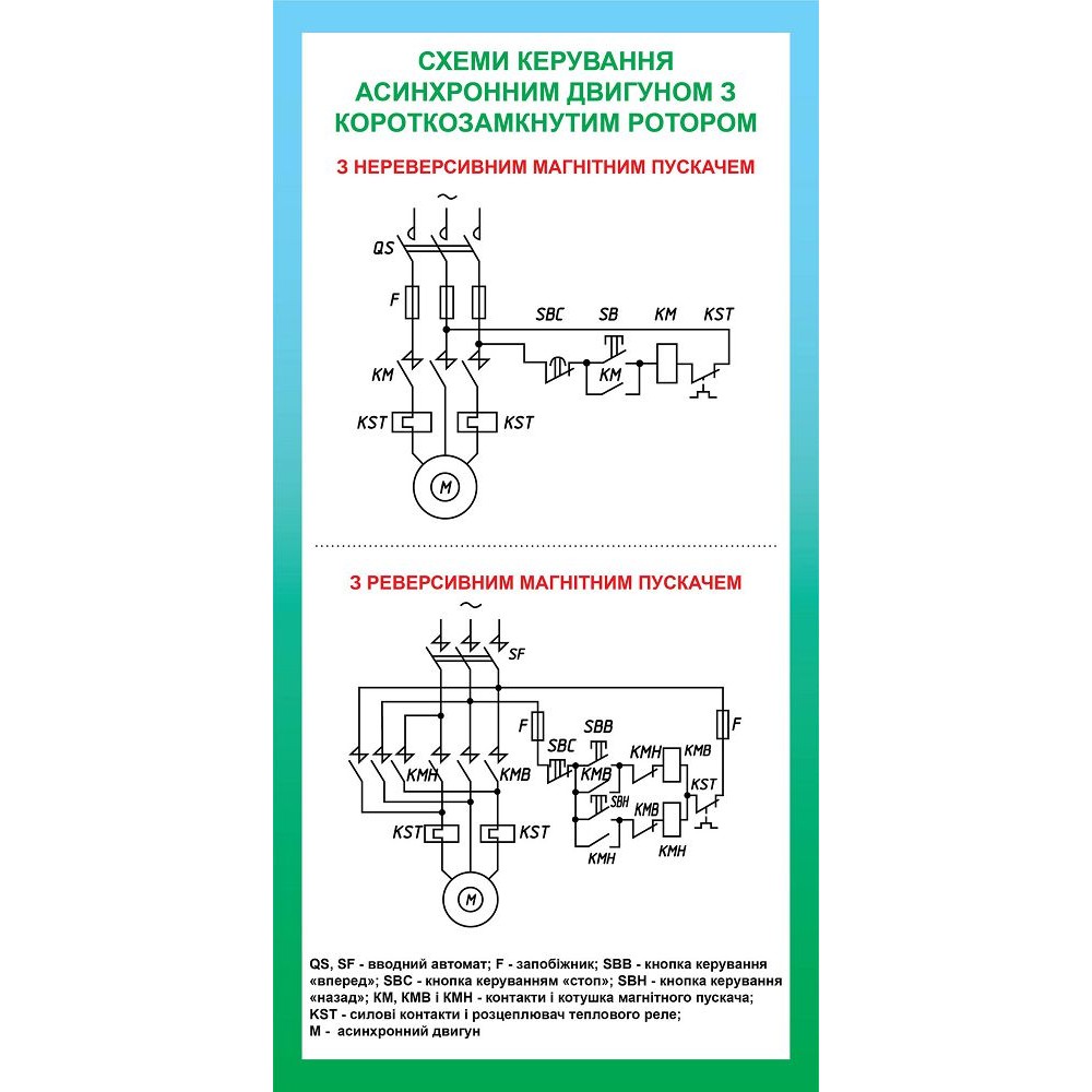 Стенд-схема управление ротором (голубой)