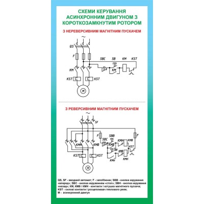 Стенд-схема управление ротором (голубой)