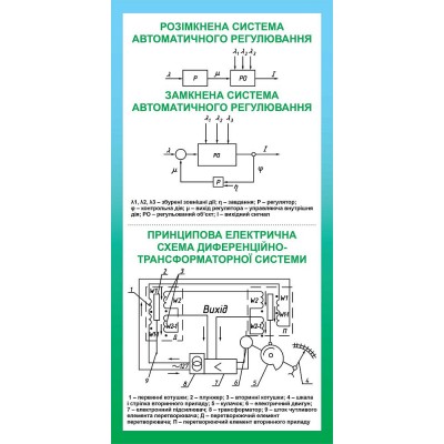 Стенд Схема (голубой)