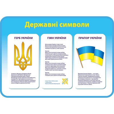 Комплект стендов для начальной школы (голубой)