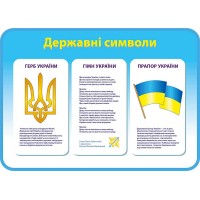 Стенд Государственные символы Украины (700х500 мм)