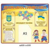 Стенд Государственная символика Карта