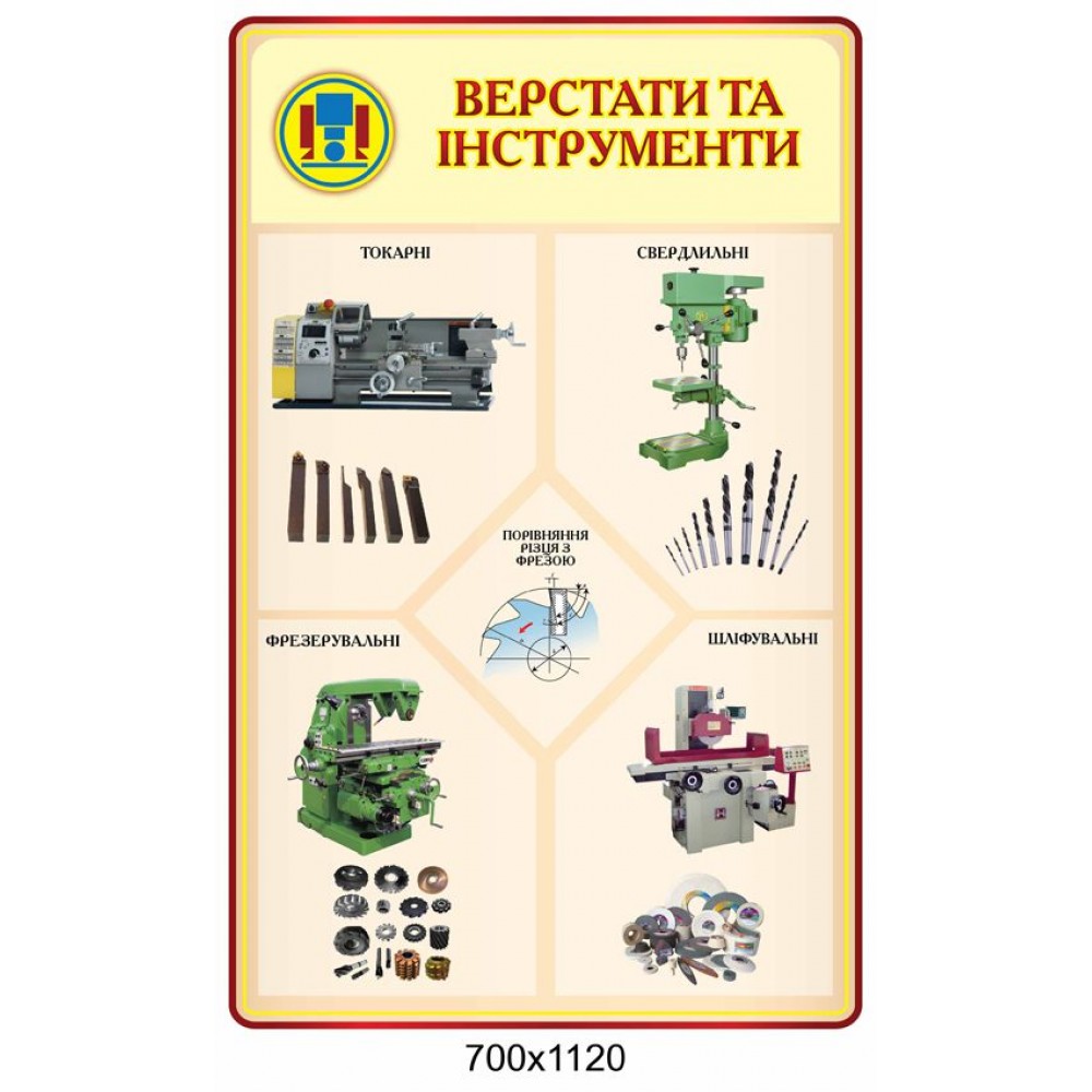 Стенд Приборы и инструменты