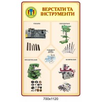Стенд Приборы и инструменты