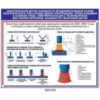 Стенд Электрическая дуга (синий)