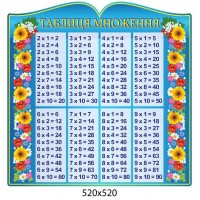 Стенд Таблиця множення (синій)