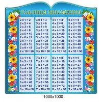 Стенд Таблиця множення Книга