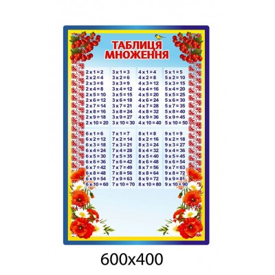 Комплект стендов для начальной школы (все предметы)