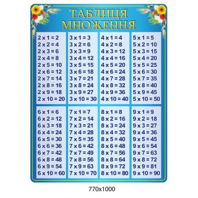 Стенд Таблица умножения (синий)