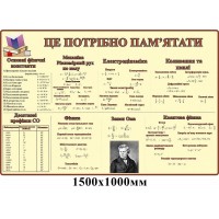 Стенд в кабинет физики (беж)
