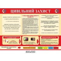 Стенд Гражданская защита (беж и красный)