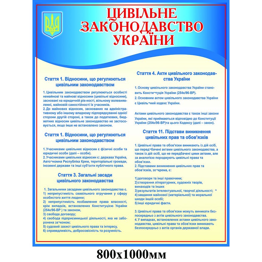 Стенд Гражданское законодательство Украины (синий)