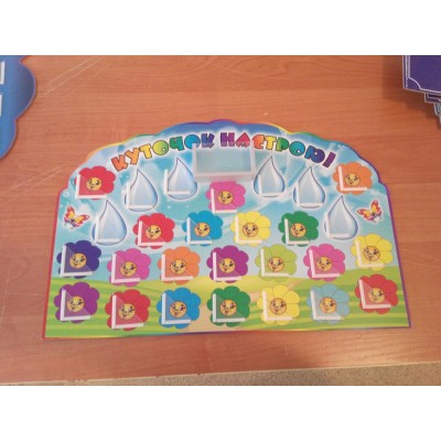 Стенд Куточок настрою Різнокольорові квіти