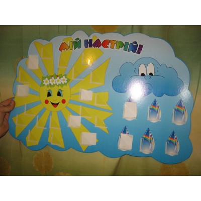 Стенд Куточок настрою Сонечко і хмаринки