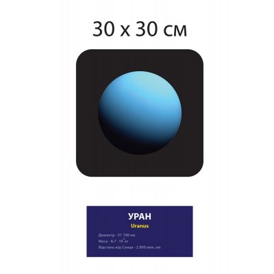 Стенд Планета Уран 