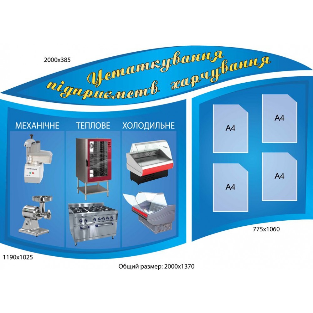 Набор стендов для пищевого предприятия (синий)