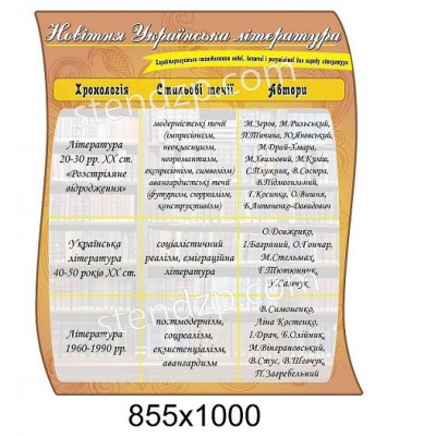 Стенд Новітня українська література (беж)