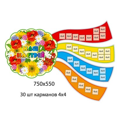 Стенд Уголок настроения Веночек