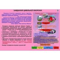 Стенд Задачи гражданской обороны