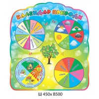 Стенд Календарь природы Яблонька стенд оборудован стрелками 