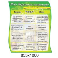 Стенд Нова українська література (зелений)